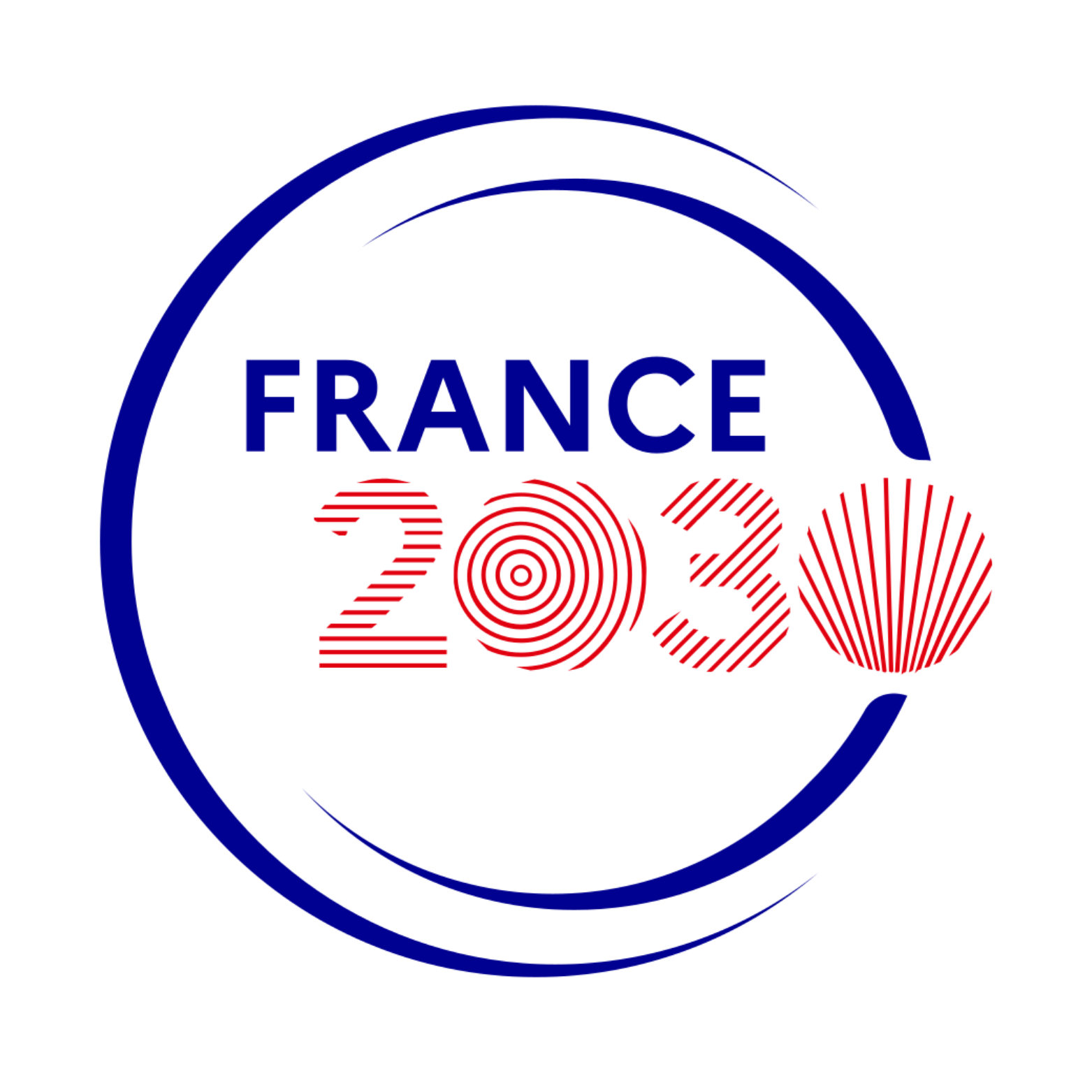 France 2030